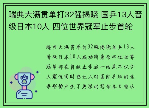 瑞典大满贯单打32强揭晓 国乒13人晋级日本10人 四位世界冠军止步首轮